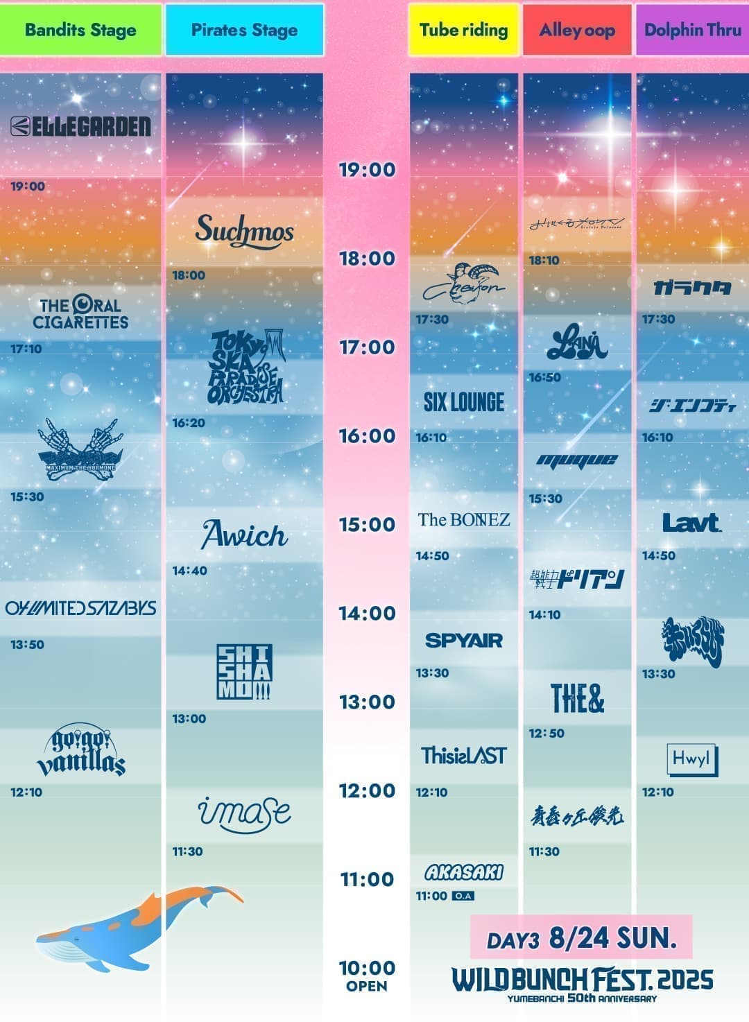 WILD BUNCH FEST. 2025