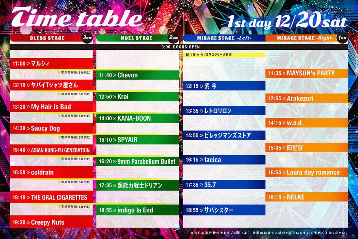 MERRY ROCK PARADE 2025